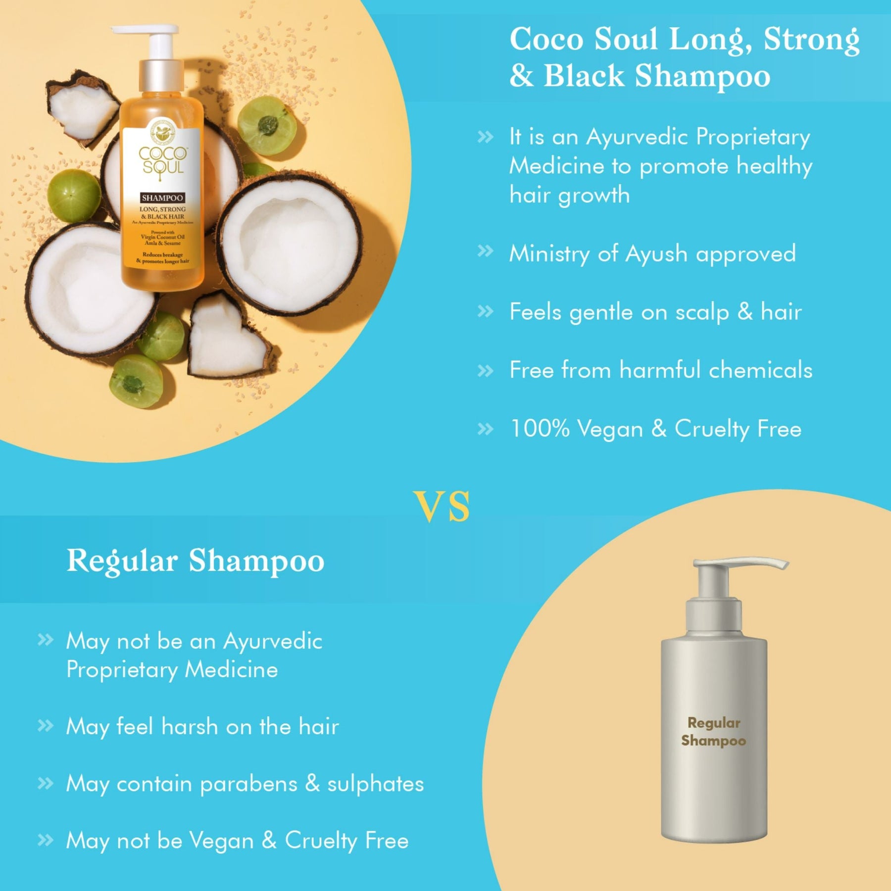 [CRED] Long, Strong & Black Shampoo | with 100% Cold Pressed Virgin Coconut Oil, Amla & Sesame | Sulphate & Paraben Free | From the makers of Parachute Advansed |Ayurvedic Proprietary Medicine | 200ml