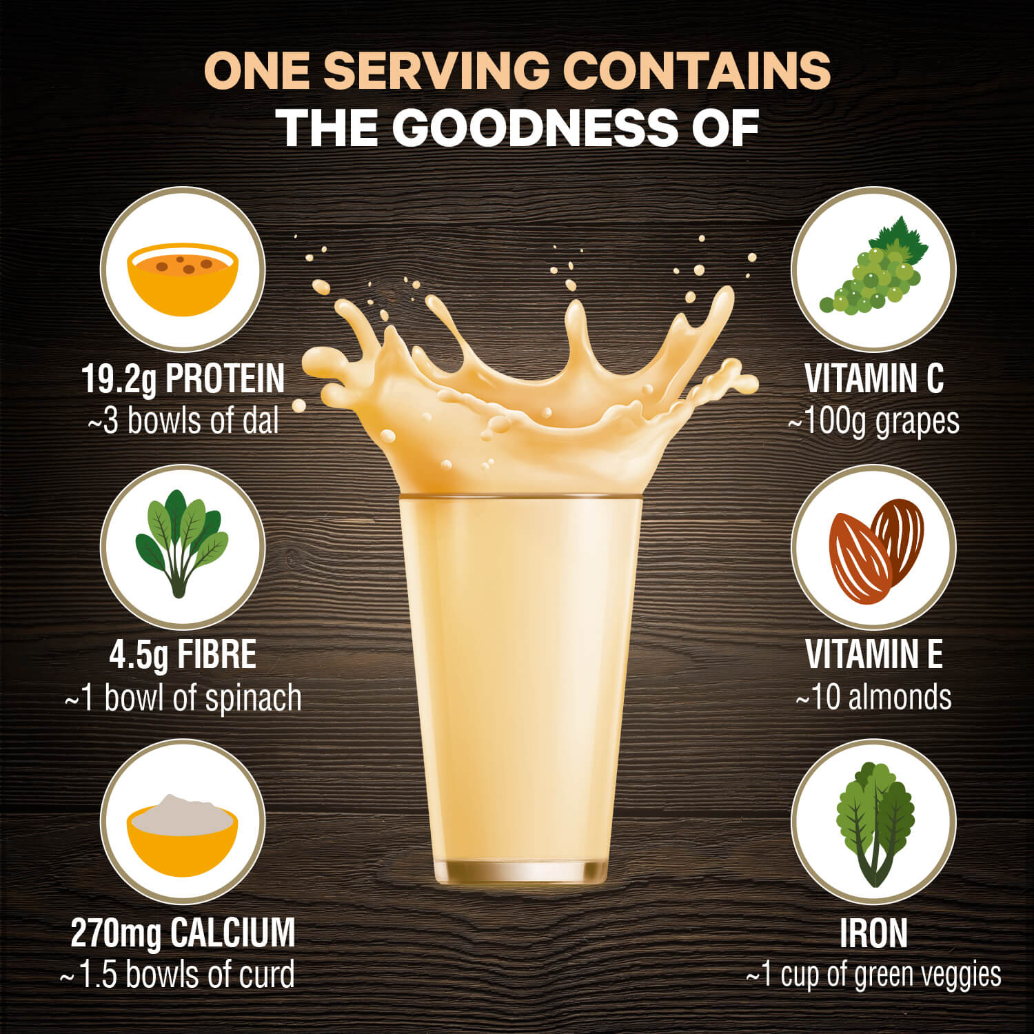 Saffola Fittify Hi-Protein Slim Meal Shake - French Vanilla- 420g
