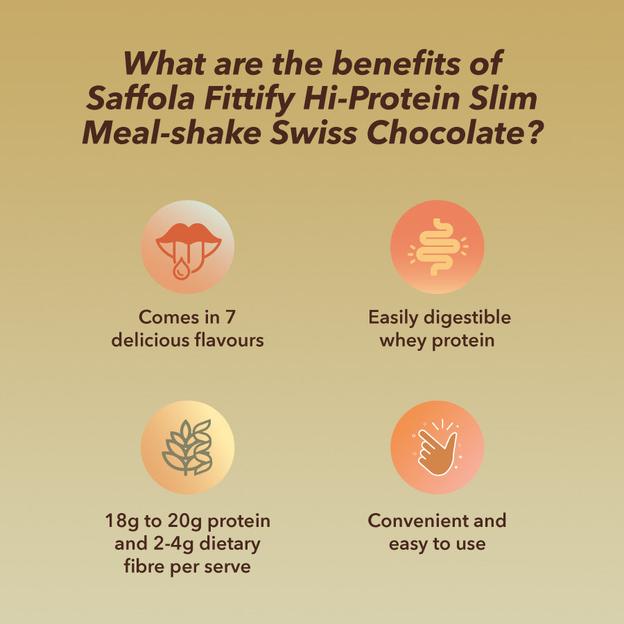 Saffola Fittify Hi-Protein Slim Meal Shake - Swiss Chocolate  420g + Royal Kesar Pista  420g