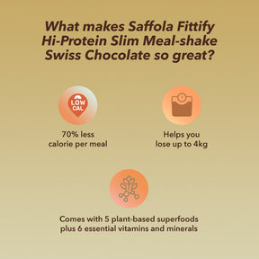 Saffola Fittify Hi-Protein Slim Meal Shake - Swiss Chocolate - Pack of 1 - 420g
