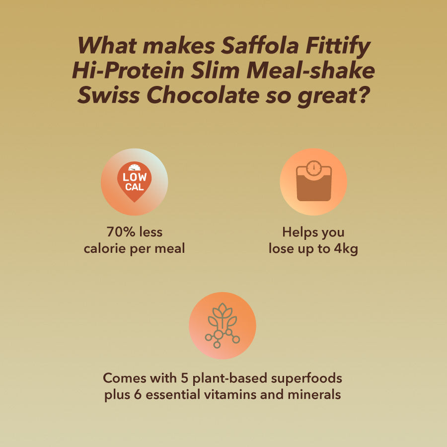 [SALE] Saffola Fittify Hi-Protein Slim Meal Shake - Swiss Chocolate - Pack of 1 - 420g