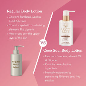 regular vs natural body lotion